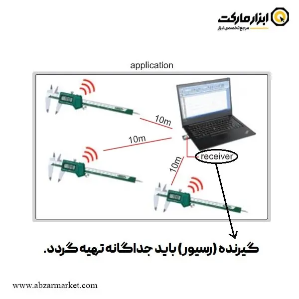 کولیس دیجیتال وایرلس اینسایز 15 سانتی متر (با گارانتی شرکتی) مدل 150-1113