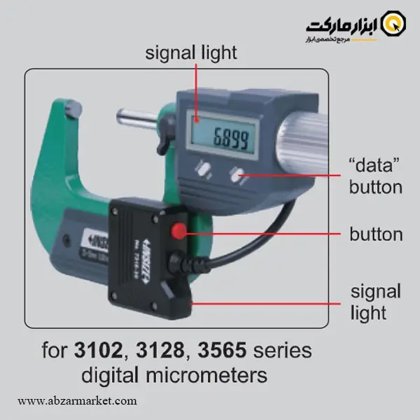 فرستنده وایرلس (ترانسمیتر) میکرومتر دیجیتال اینسایز مدل 30-7315