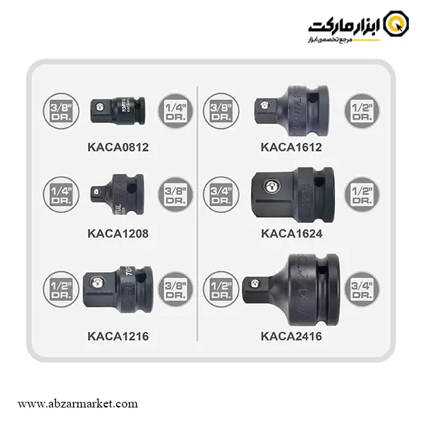 جعبه تبدیل بکس تاپ تول فشار قوی 6 پارچه ترکیبی مدل GDAI0602