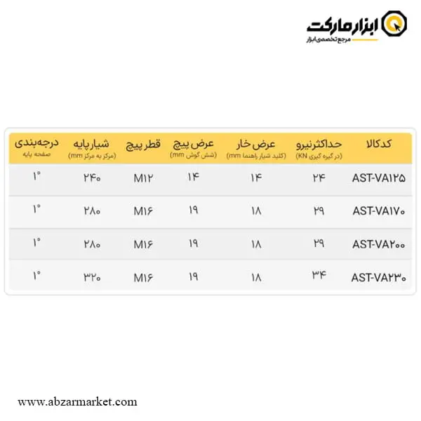 گیره مکانیکی دستگاه فرز AST POWER سری VA