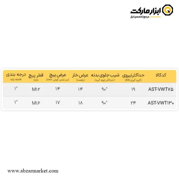 گیره سینوسی دستگاه فرز AST POWER یونیورسال 2 جهته سری VWT