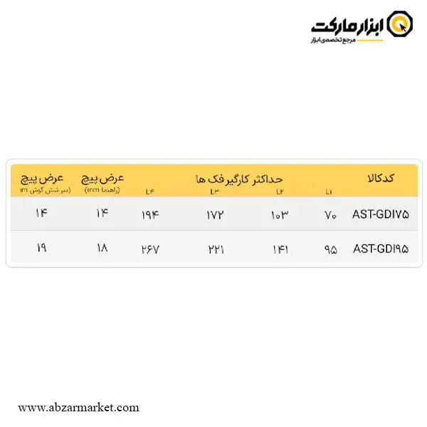 گیره دو موقعیتی دستگاه فرز AST POWER سری GDI