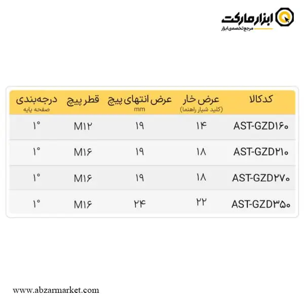 گیره مکانیکی دستگاه فرز AST POWER سری GZD