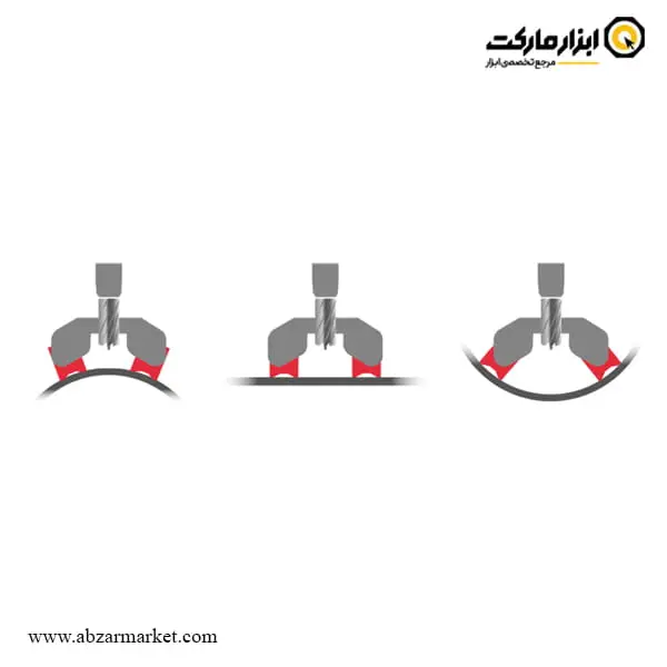 دریل مگنت یوروبور 55 میلی متر قلاویز زن مدل TUBE.55S-T