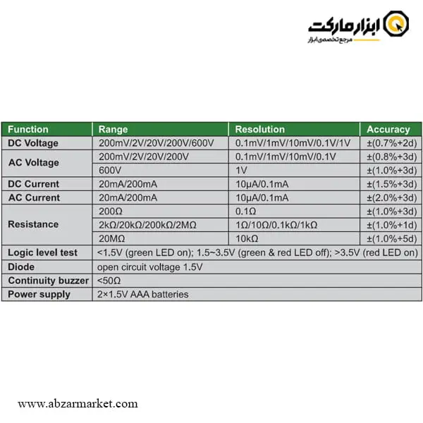 مولتی متر دیجیتال قلمی اینسایز (با گارانتی شرکتی) مدل 9241-ML200