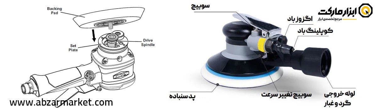 بررسی اجزاء دستگاه سنباده بادی