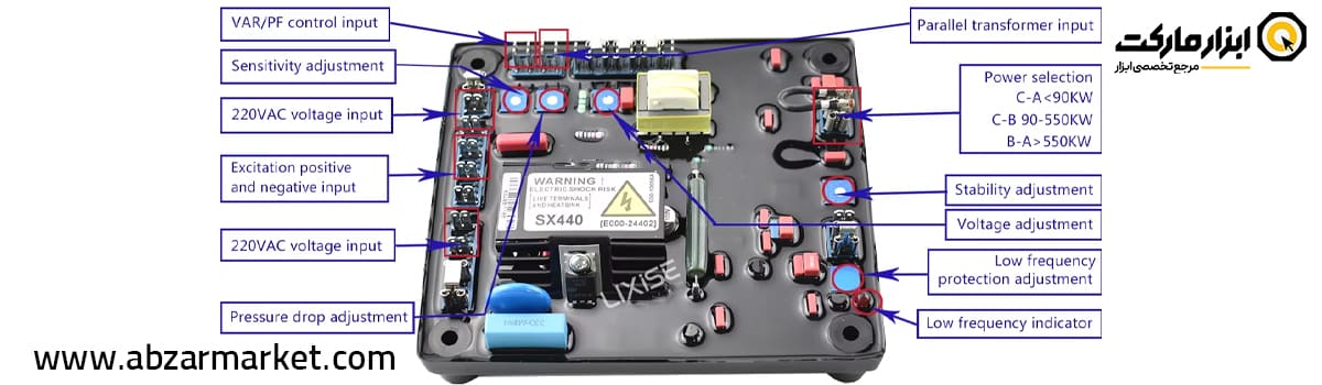 اجزاء AVR موتور برق