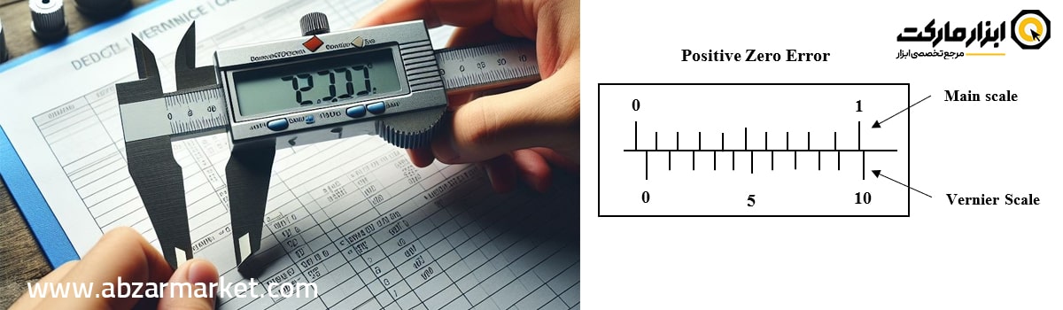 میزان خطای مجاز در کالیبراسیون کولیس ها