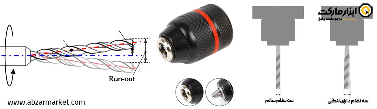 لنگی سه نظام و مته دریل شارژی