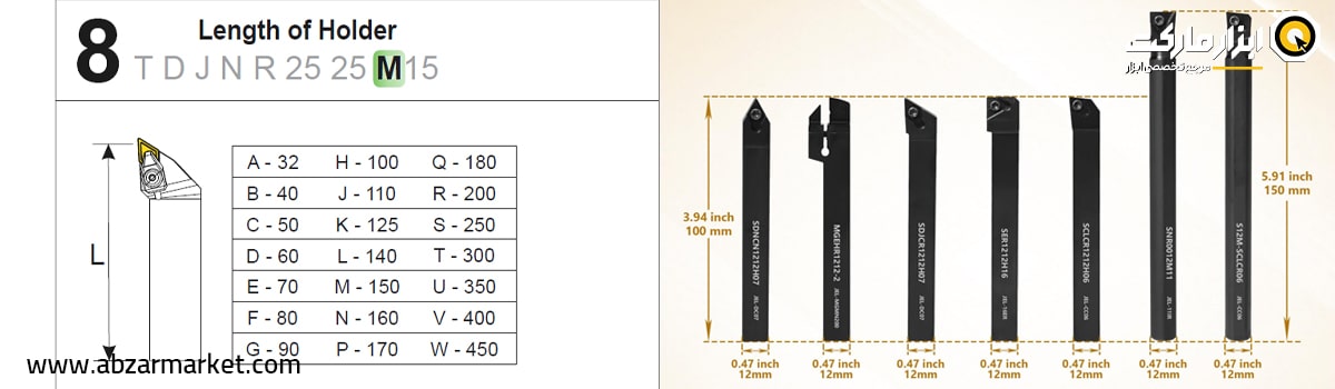 حرف هشتم یعنی طول هلدر خارج تراش