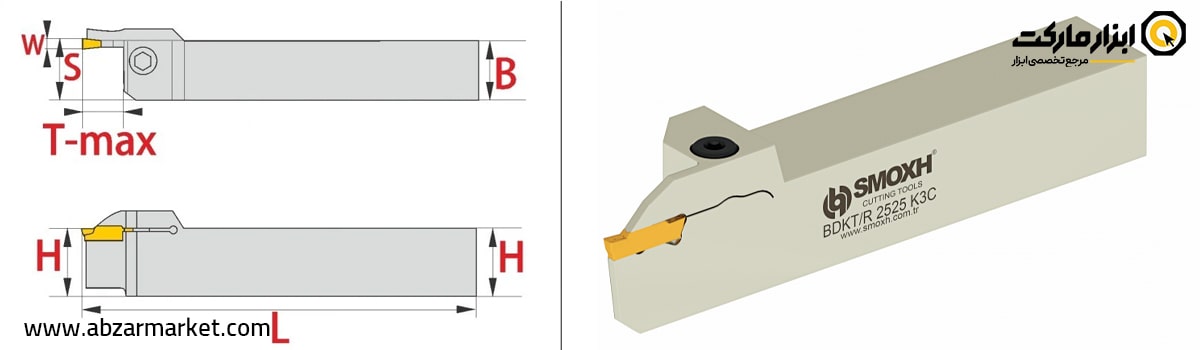 روش کد دهی هلدر شیار/برش
