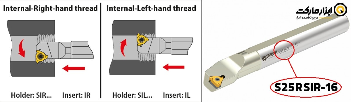 راهنمای کد خوانی هلدر گام زنی داخل تراش