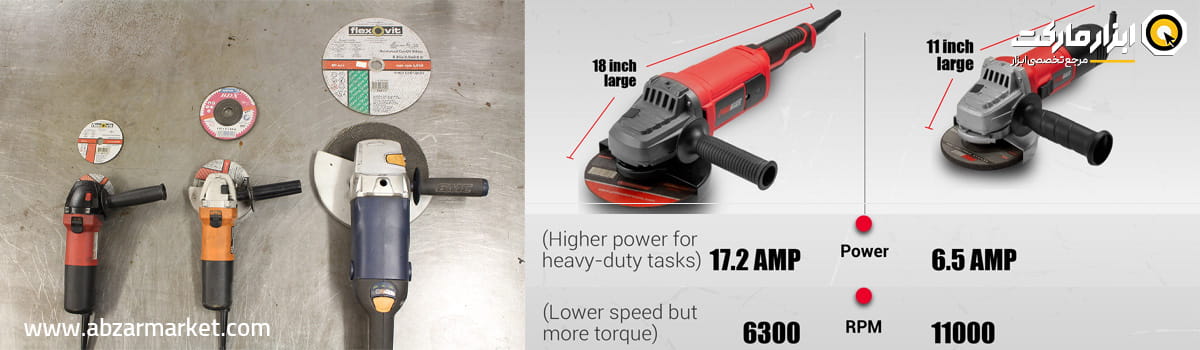 تفاوت فرز و مینی فرز از لحاظ مشخصات فنی