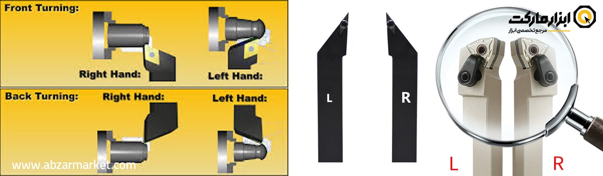 جهت هلدر تراشکاری چیست؟