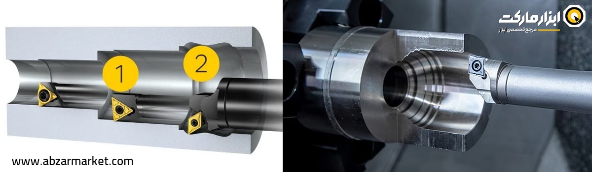 هلدر داخل تراش چیست؟