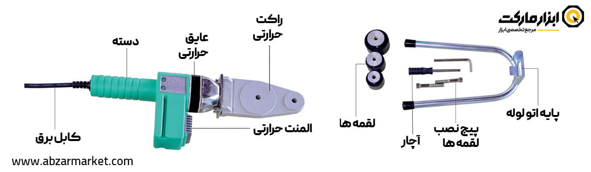 اجزاء اتو لوله کشی