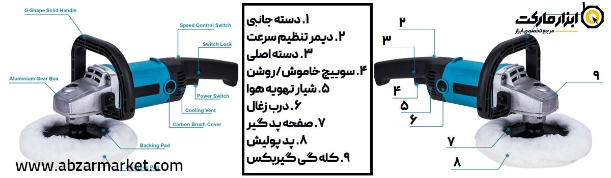 اجزاء ماشین پولیش