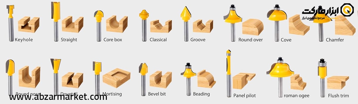 انواع تیغ اور فرز