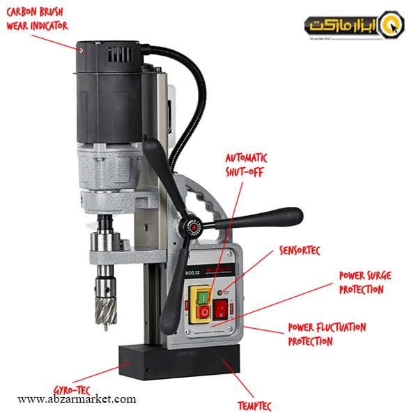 دریل مگنت یوروبور 32 میلی متر مدل +ECO.32