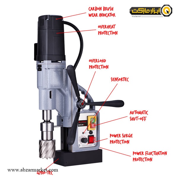 دریل مگنت یوروبور 60 میلی متر مدل +ECO.60S