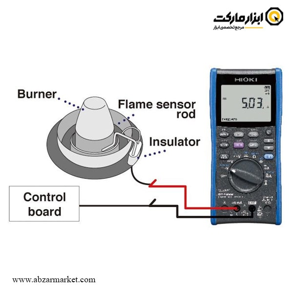 مولتی متر دیجیتال هیوکی مدل DT4253