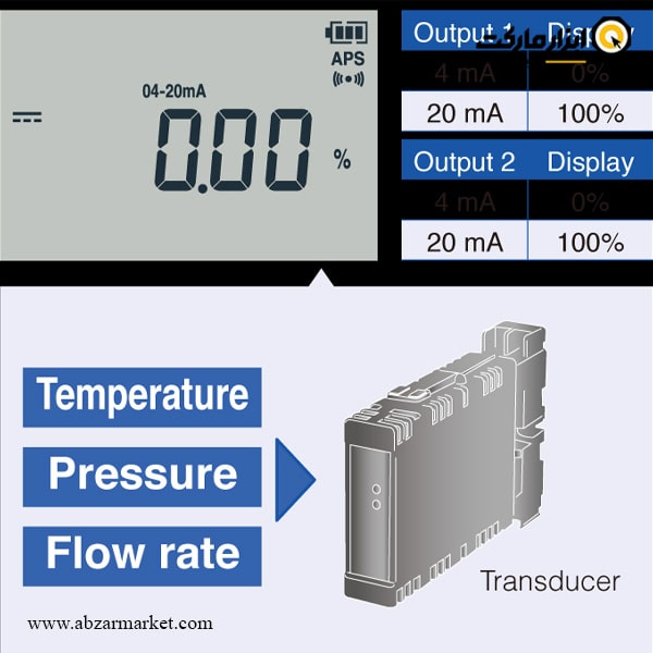 مولتی متر دیجیتال هیوکی مدل DT4282