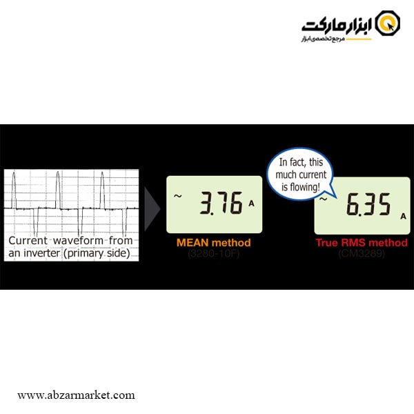 آمپرمتر کلمپی هیوکی مدل CM3289