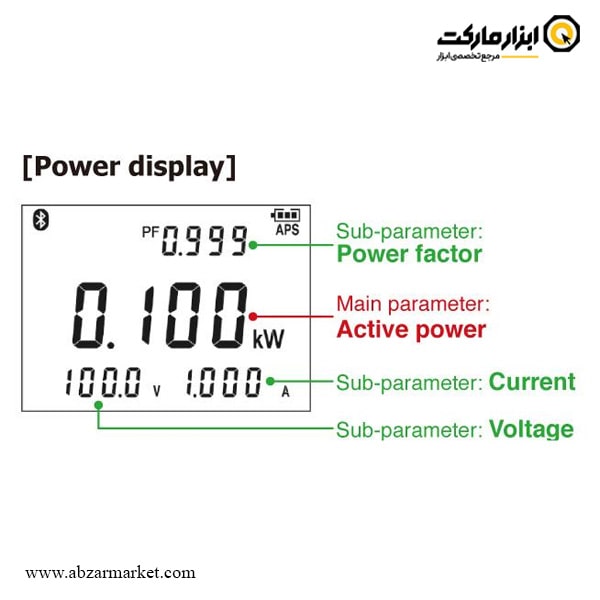 پاورمتر کلمپی هیوکی مدل CM3286-50