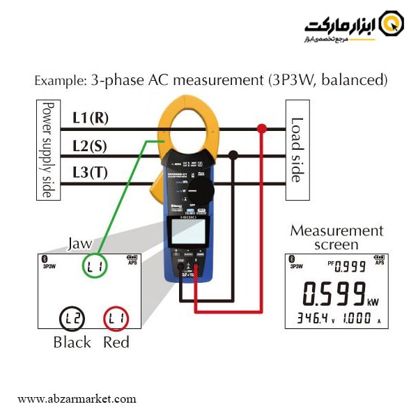 پاورمتر کلمپی هیوکی مدل CM3286-50