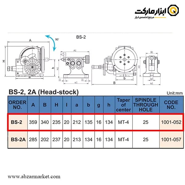 صفحه تقسیم ورتکس 200 میلی متر مدل BS-2