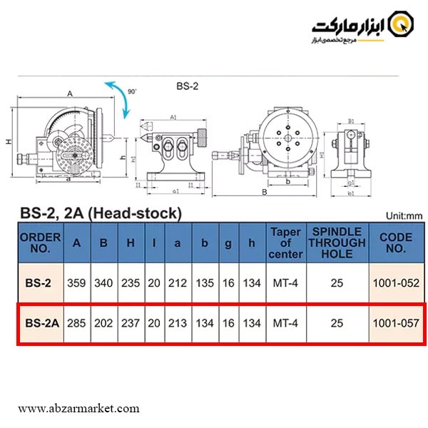 صفحه تقسیم ورتکس 200 میلی متر مدل BS-2A