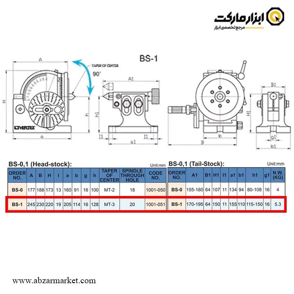 صفحه تقسیم ورتکس 160 میلی متر مدل BS-1