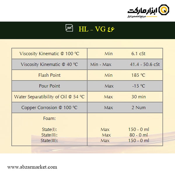 روغن هیدرولیک آبشار مدل HL-VG46