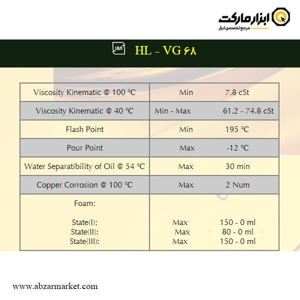 روغن هیدرولیک آبشار مدل HL-VG68