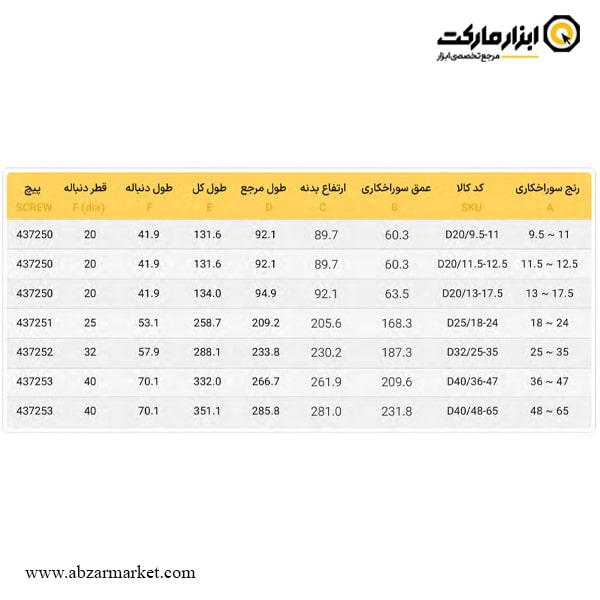 هولدر مته سر تعویض شو ای اس تی پاور دنباله استوانه مدل 4D