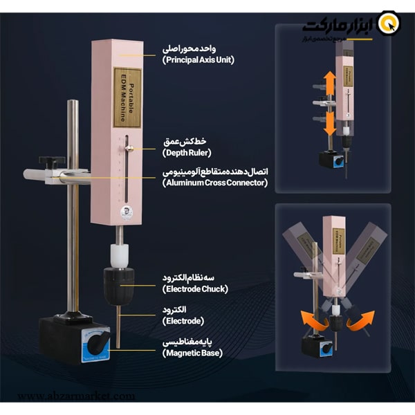 دستگاه تخلیه الکتریکی (اسپارک) ای اس تی پاور M2-M30 مدل SP1500