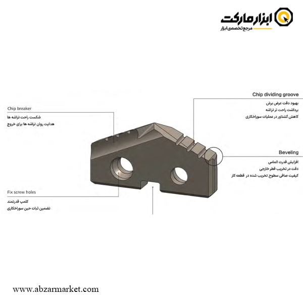 سر مته تعویض شو ای اس تی پاور مدل HSSCO PM