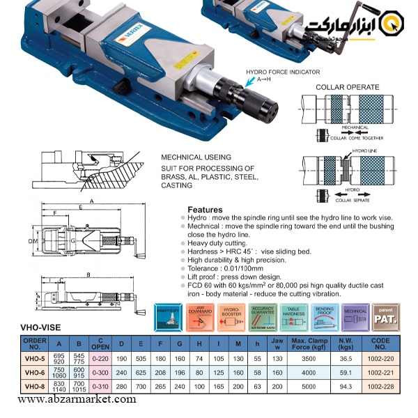 گیره هیدرولیک و مکانیکی دستگاه فرز ورتکس مدل VHO