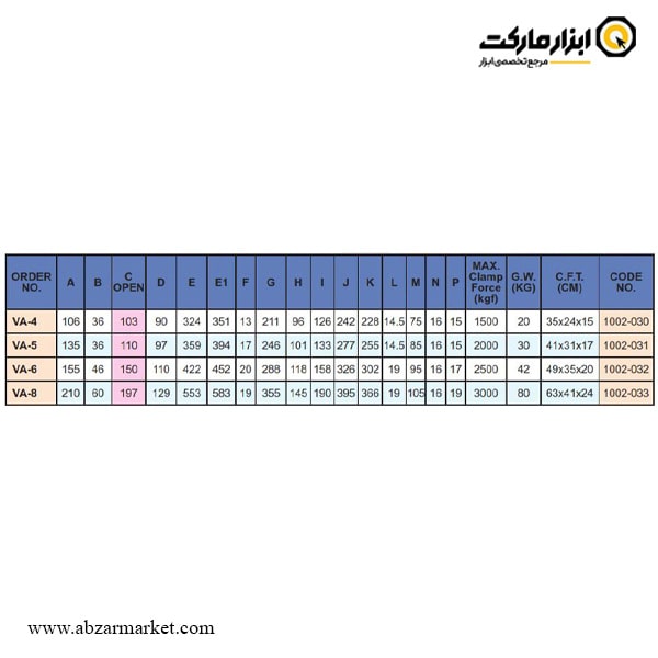 گیره مکانیکی دستگاه فرز ورتکس جناغی مدل VA