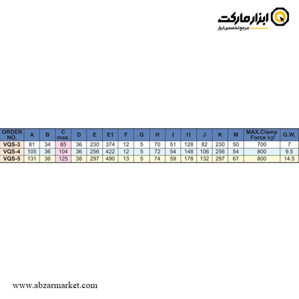 گیره سرعتی دستگاه فرز ورتکس مدل VQS