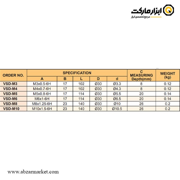 گیج رزوه برو نرو توپی و عمق سنج ورتکس دو کاره مدل VSD