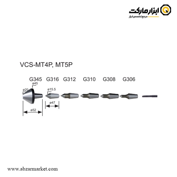 مرغک گردان تراشکاری ورتکس سر تعویض شو دور بالا مدل VCS-MTP