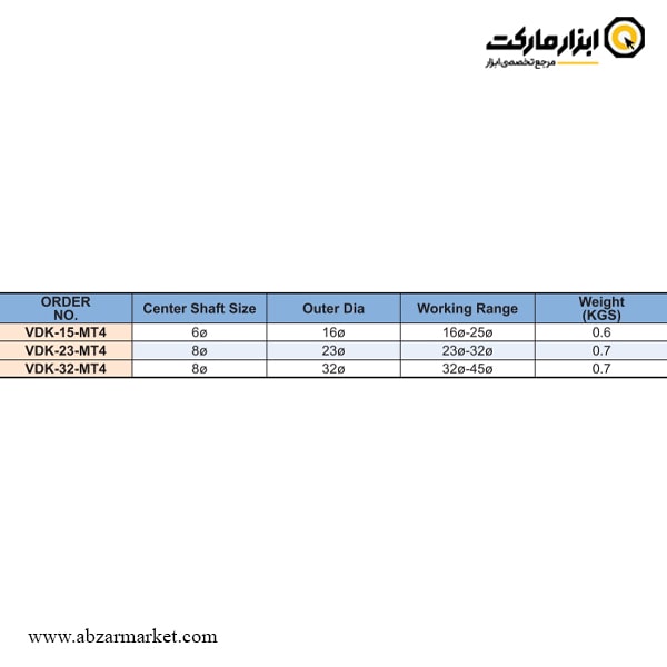 مرغک شاخدار تراشکاری ورتکس مدل VDK-MT4