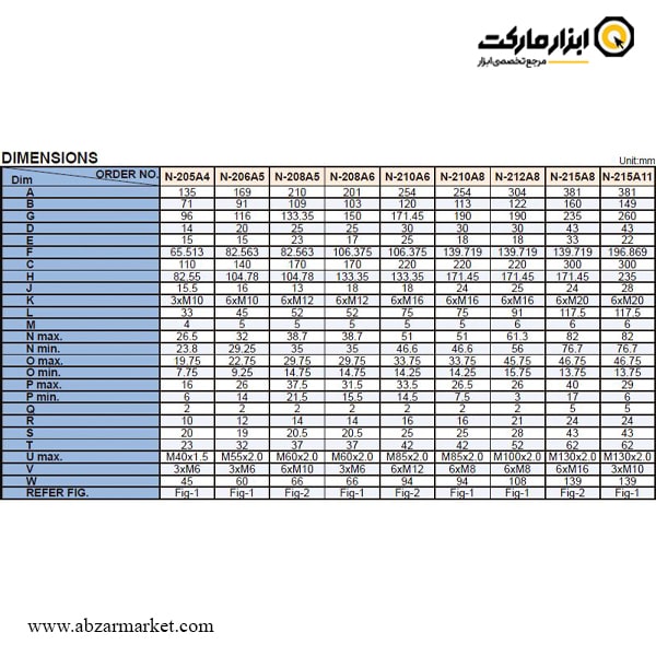 سه نظام هیدرولیک دستگاه تراش ورتکس راه به در مدل N-200A