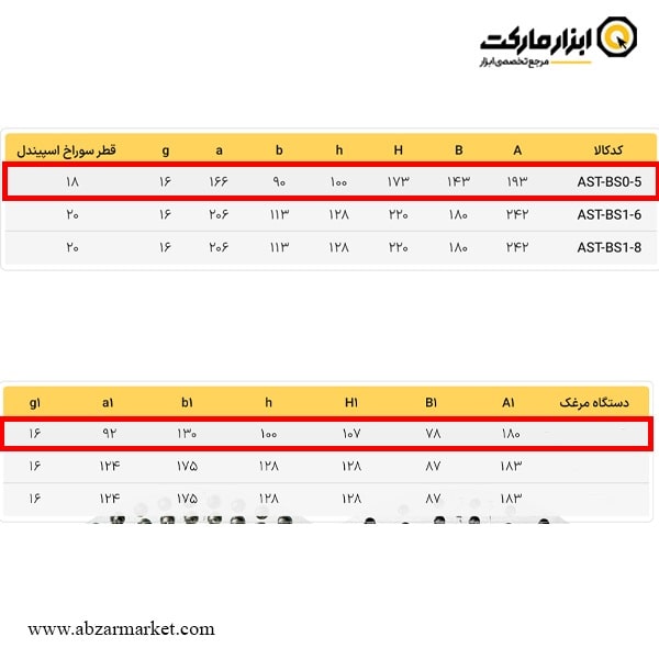 صفحه تقسیم ای اس تی پاور 130 میلی متر مدل BS0