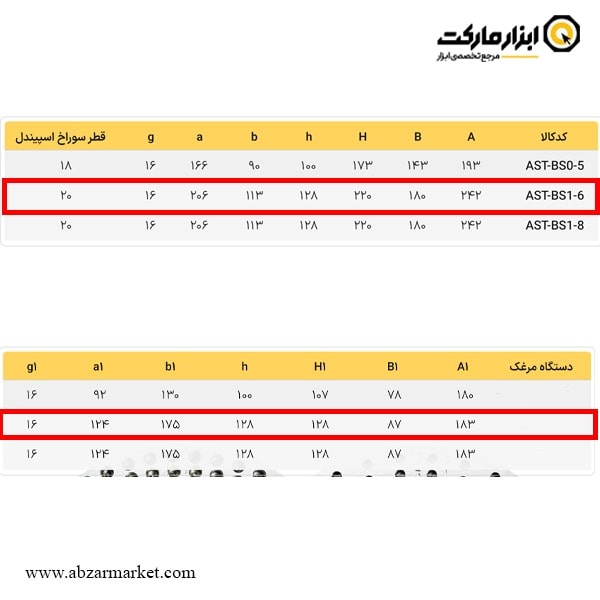 صفحه تقسیم ای اس تی پاور 160 میلی متر مدل BS1