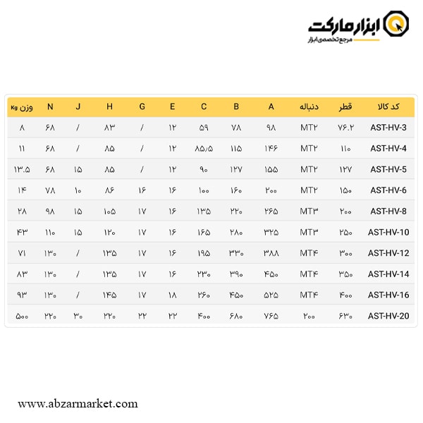 صفحه گردان عمودی/افقی ای اس تی پاور مدل HV