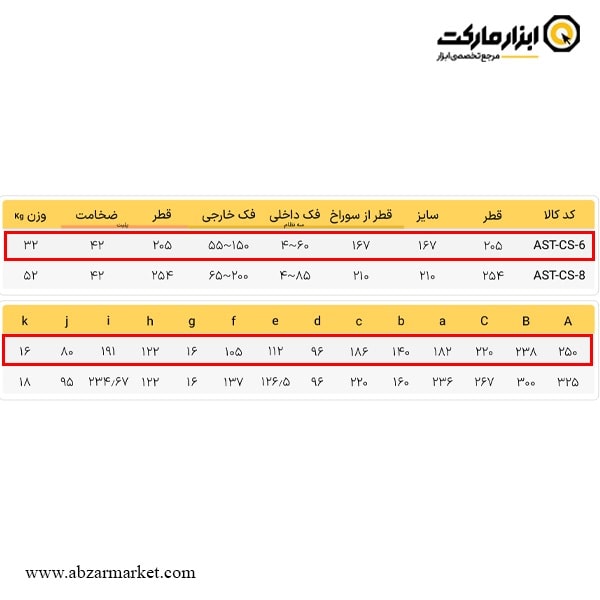 صفحه تقسیم و گردان عمودی/افقی ای اس تی پاور 150 میلی متر مدل CS-6