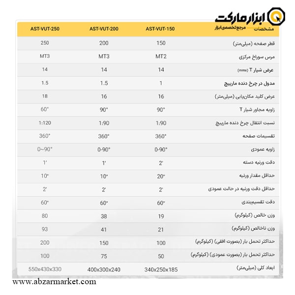 صفحه گردان سینوسی ای اس تی پاور مدل VUT