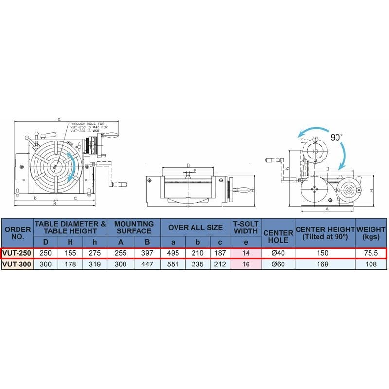 صفحه گردان سینوسی ورتکس 250 میلی متر مدل VUT-250